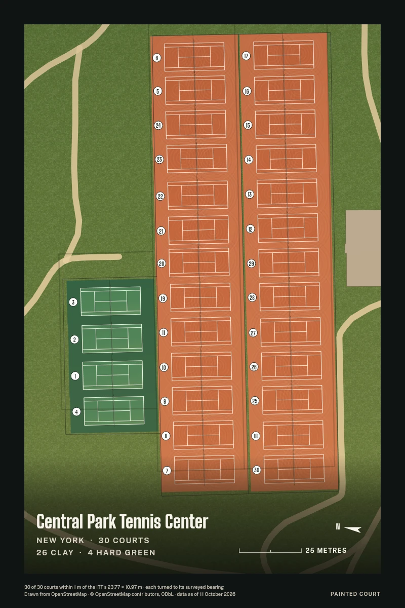 The Club in Aerial, Golden Hour: Central Park Tennis Center from above at evening, thirty courts in clay and green with long tree shadows across them, each numbered in a circle.