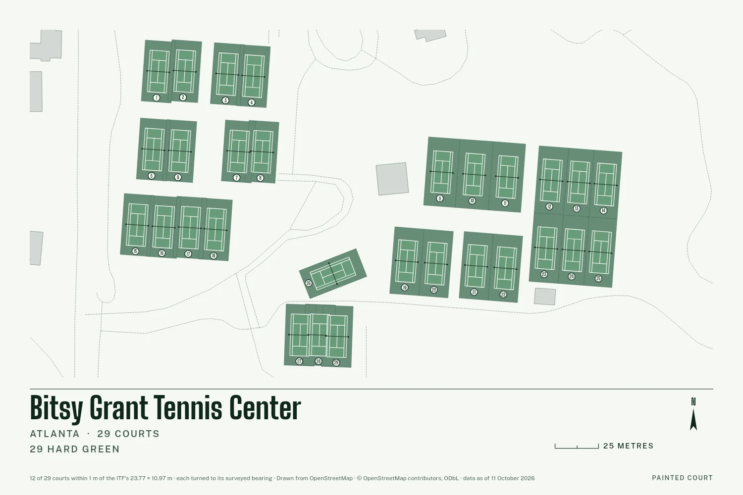 Bitsy Grant Tennis Center, Atlanta, drawn in Lines on Chalk: 29 courts, each at its surveyed bearing with white tape lines and its number in a circle, with a north arrow and a scale in metres.