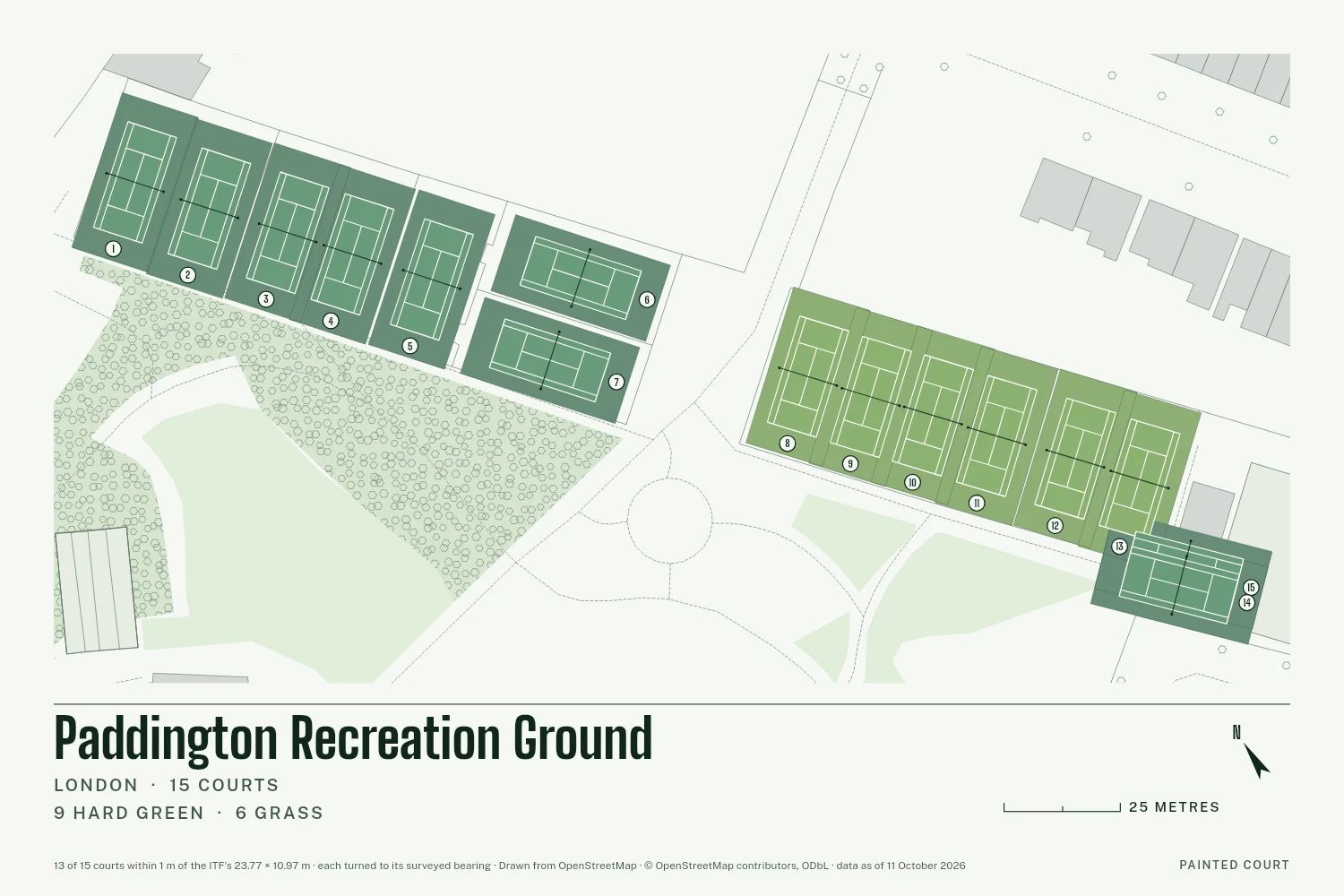 Paddington Recreation Ground, London, drawn in Lines on Chalk: 15 courts, each at its surveyed bearing with white tape lines and its number in a circle, with a north arrow and a scale in metres.
