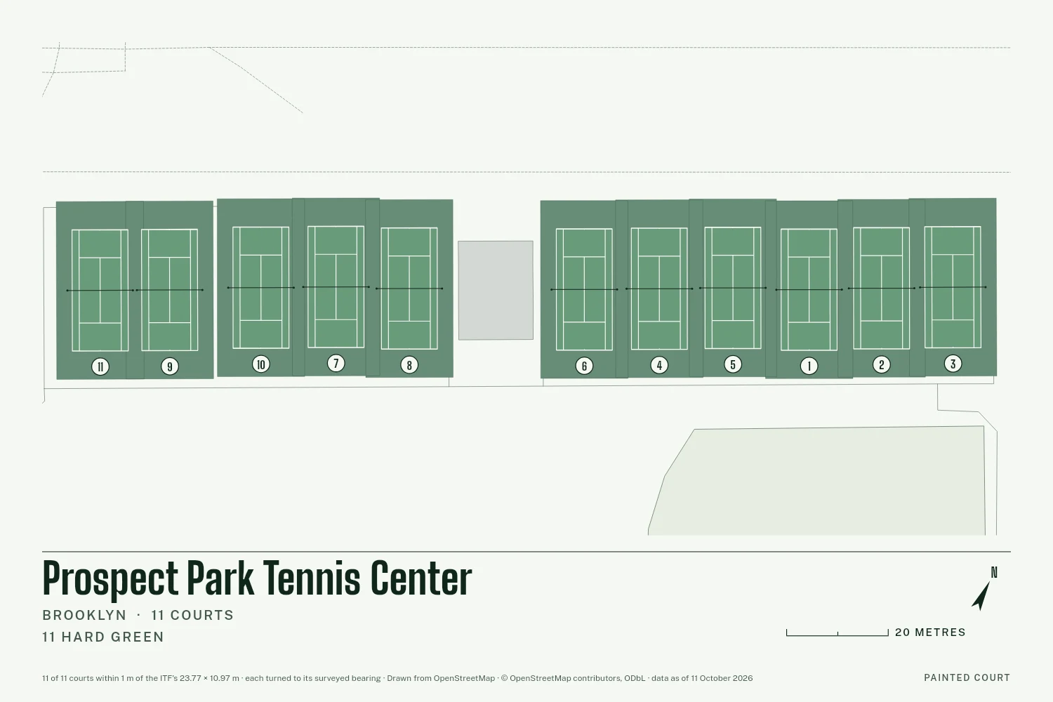 Prospect Park Tennis Center, Brooklyn, drawn in Lines on Chalk: 11 courts, each at its surveyed bearing with white tape lines and its number in a circle, with a north arrow and a scale in metres.